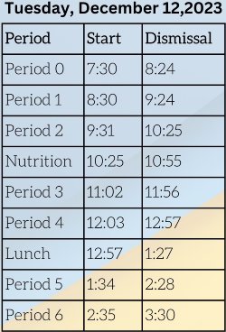 EXTENDED NUTRITION